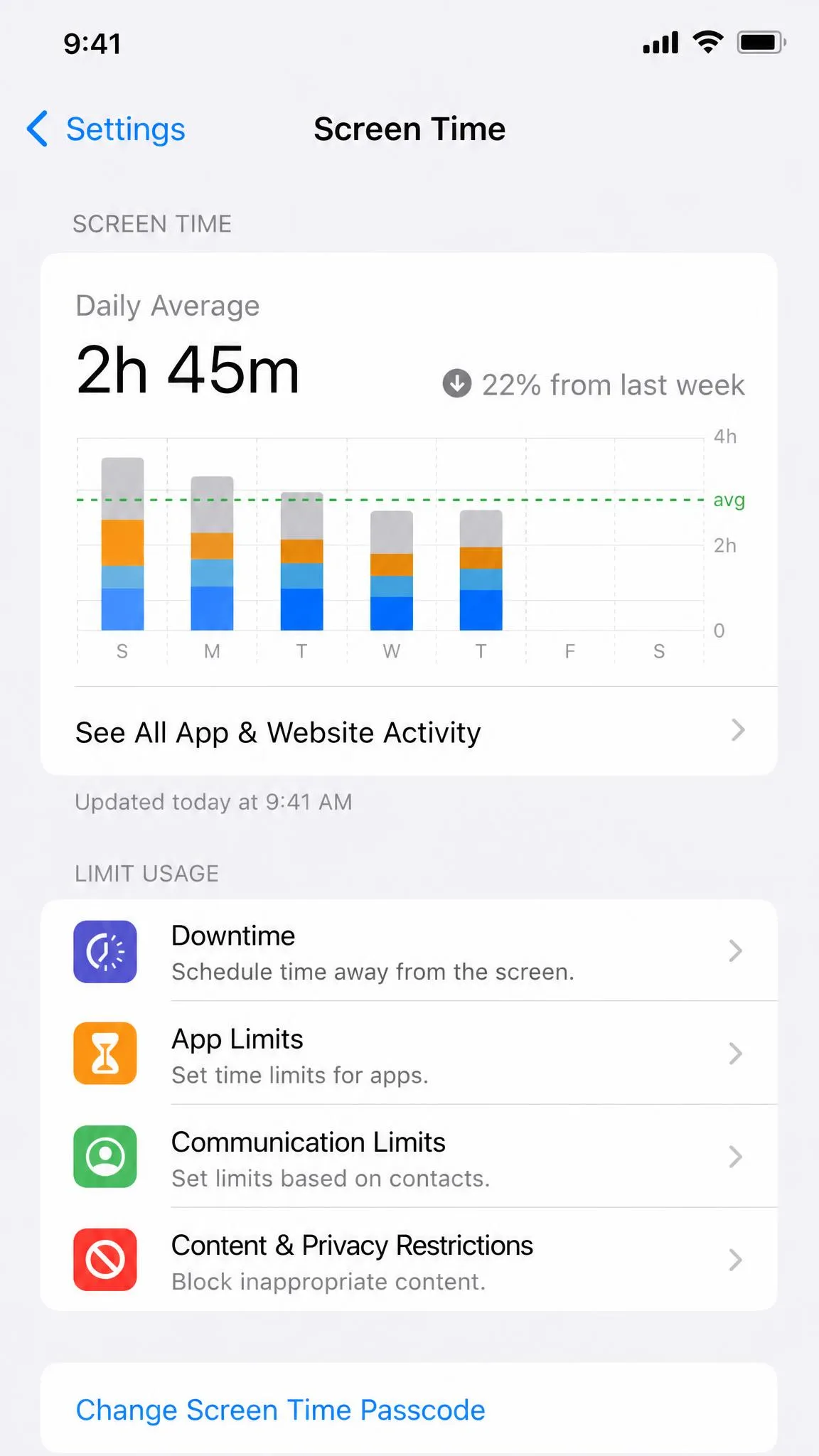 The Screen Time settings screen on an iPhone showing Downtime, App Limits, Communication Limits, and Content and Privacy Restrictions.