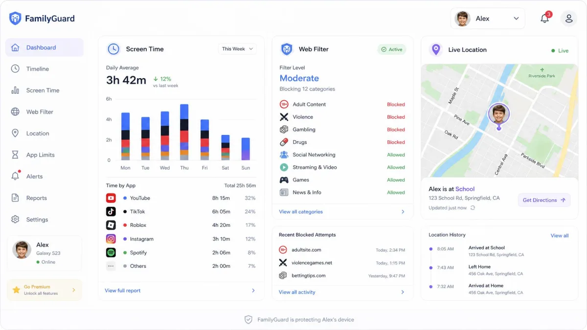 Parental-control app dashboard showing weekly screen-time by app, web-filter categories, and a live location map.