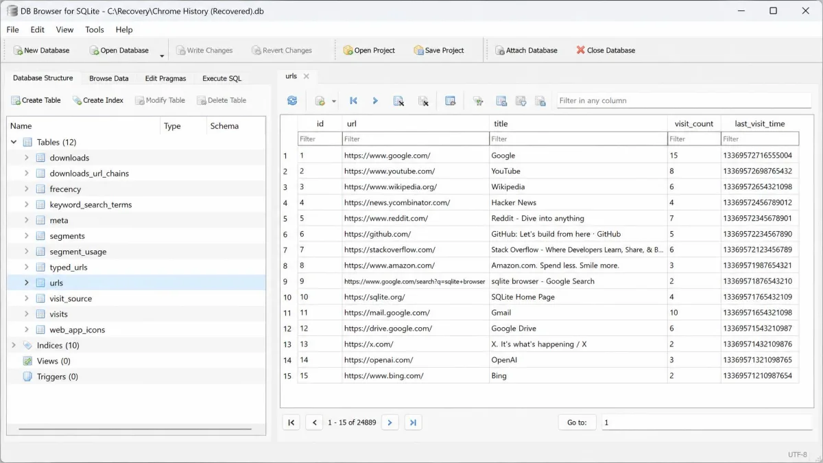 DB Browser for SQLite showing a recovered Chrome History file with the urls table open, displaying columns for id, url, title, visit_count and last_visit_time.