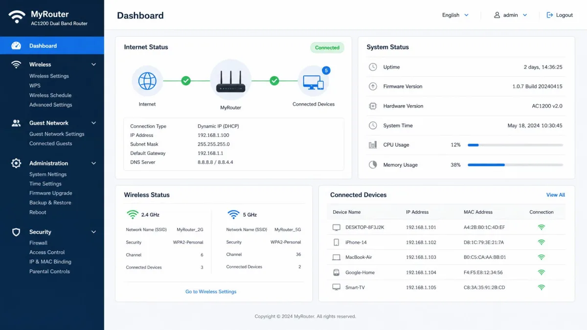 Router admin dashboard with a sidebar listing Wireless, Guest Network, Administration, and Security settings.