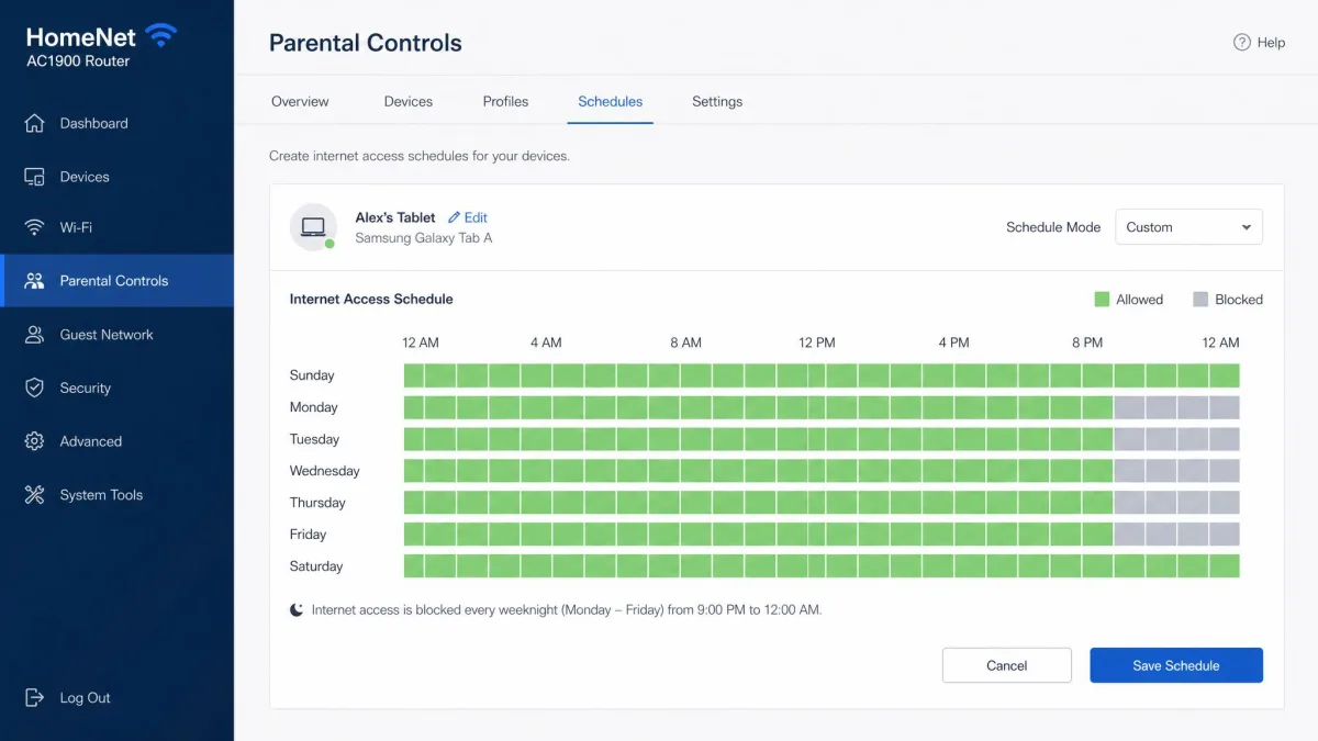 A router's parental controls screen with a schedule that blocks a device's internet on weeknights after 9 PM.