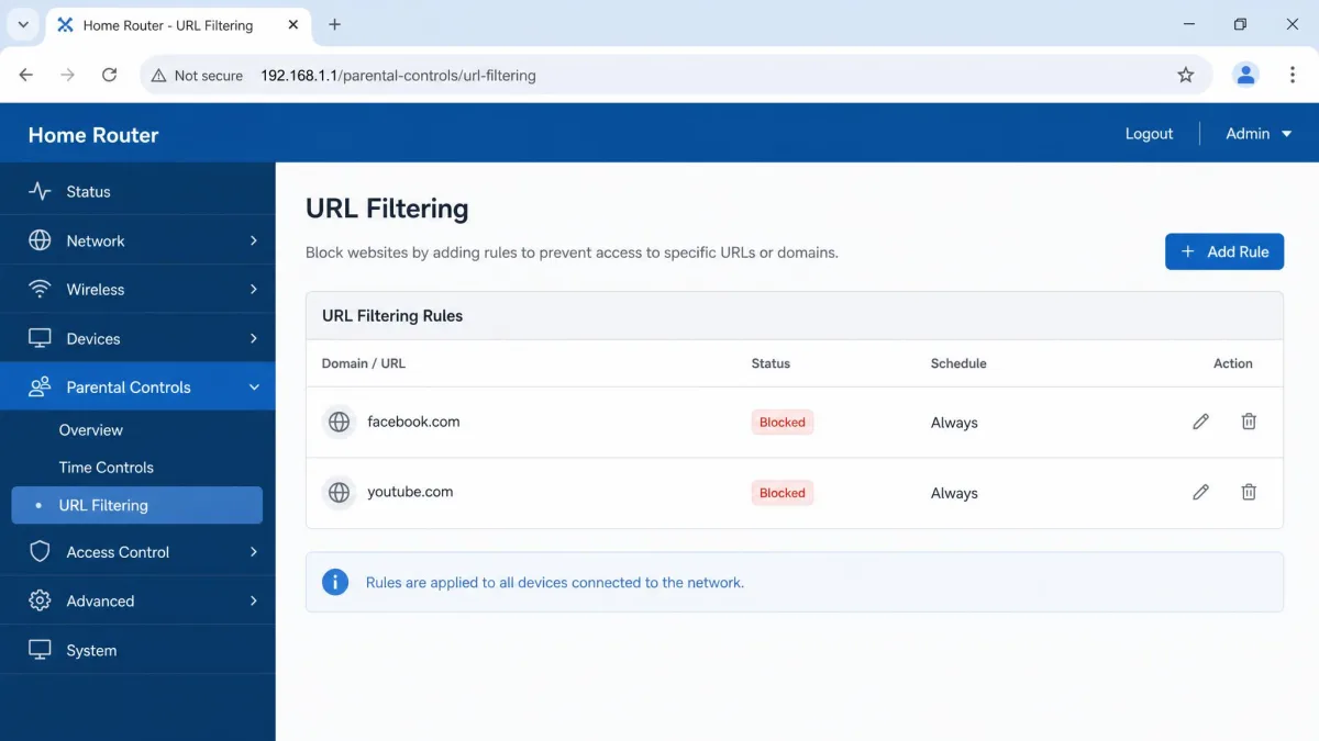 A home router admin page open in Chrome showing the URL filtering section with two blocked domains listed and an add-rule button.