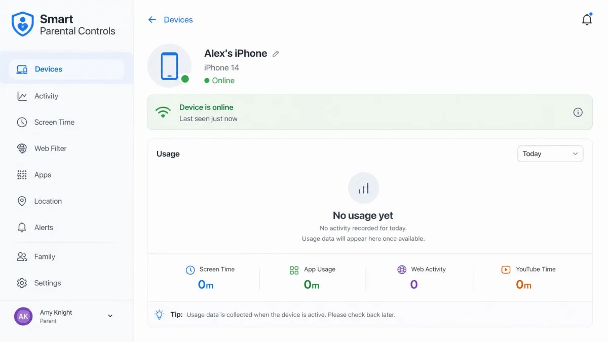 A Smart Parental Controls profile showing zero usage data for a device that is still online.