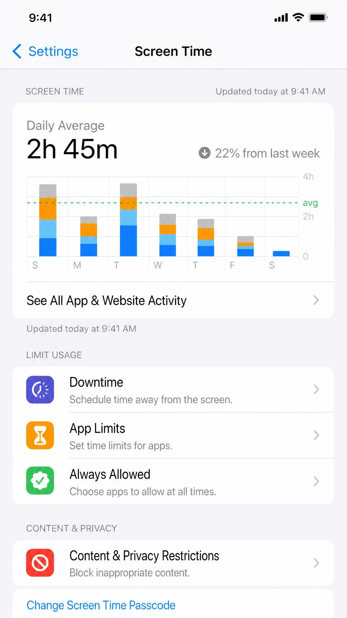iPhone Settings screen showing the Screen Time menu with Downtime, App Limits, and Content and Privacy Restrictions options.