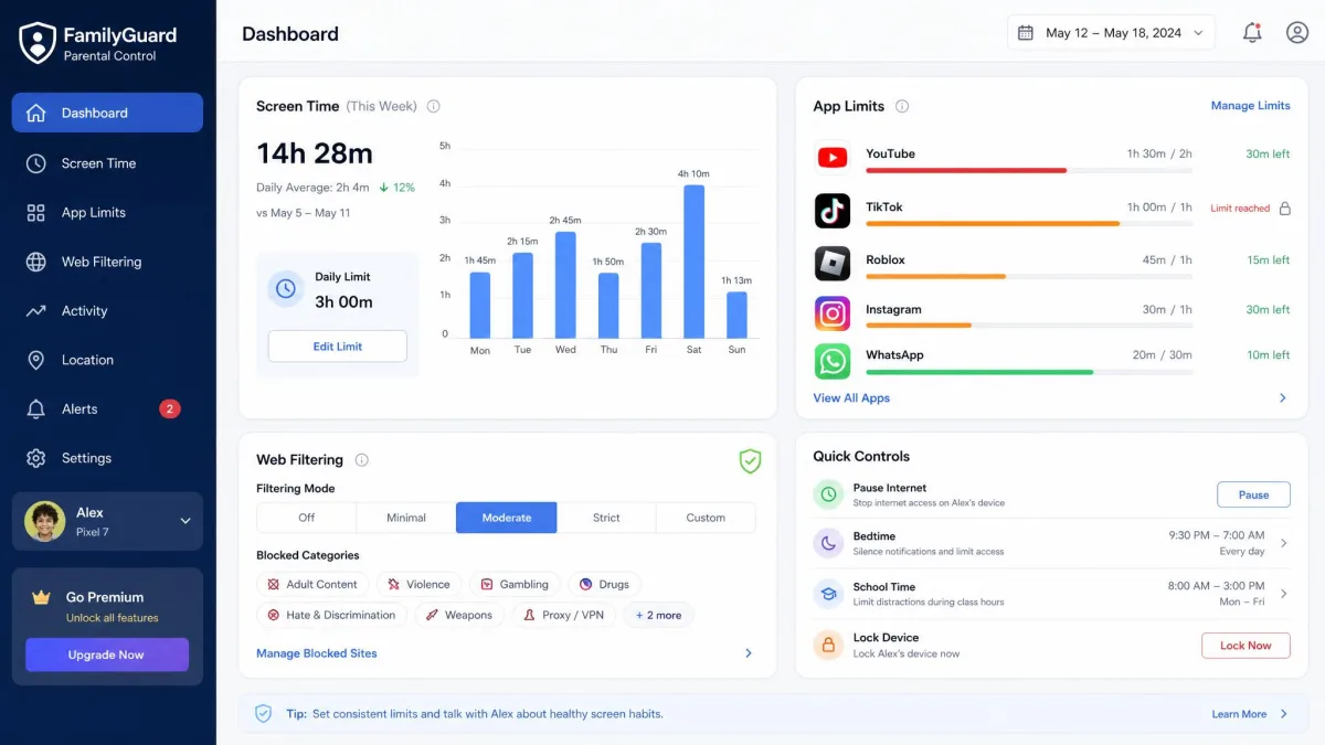 Third-party parental control app dashboard showing a weekly screen-time report, app-by-app time limits, and web filtering controls.