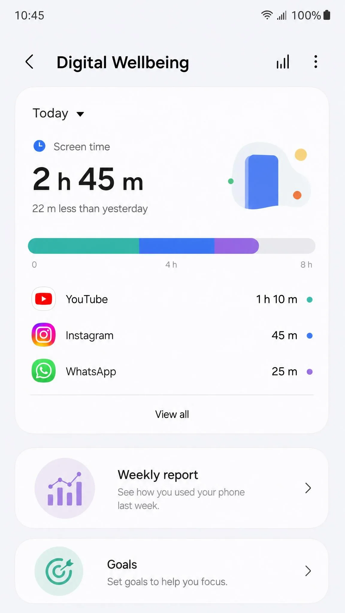 Samsung One UI Digital Wellbeing dashboard with today's screen time and a Weekly report icon.