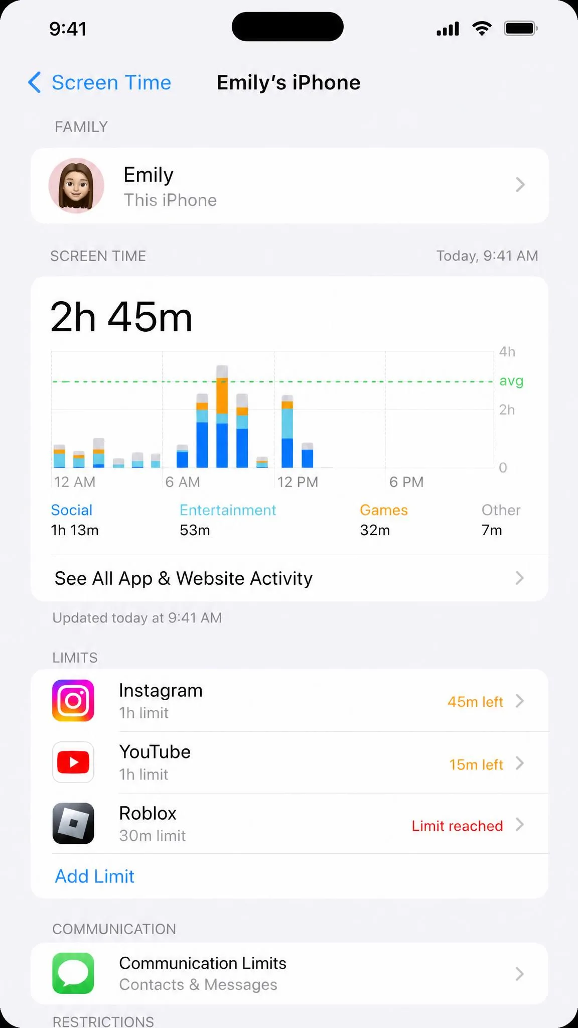 Parent's iPhone Screen Time screen listing a child's name under Family, with per-app usage and remote limit controls shown.