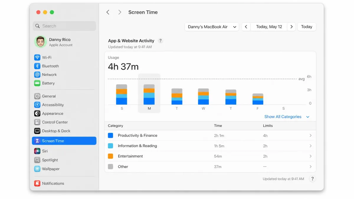 Mac System Settings Screen Time panel showing App & Website Activity usage bars by category.