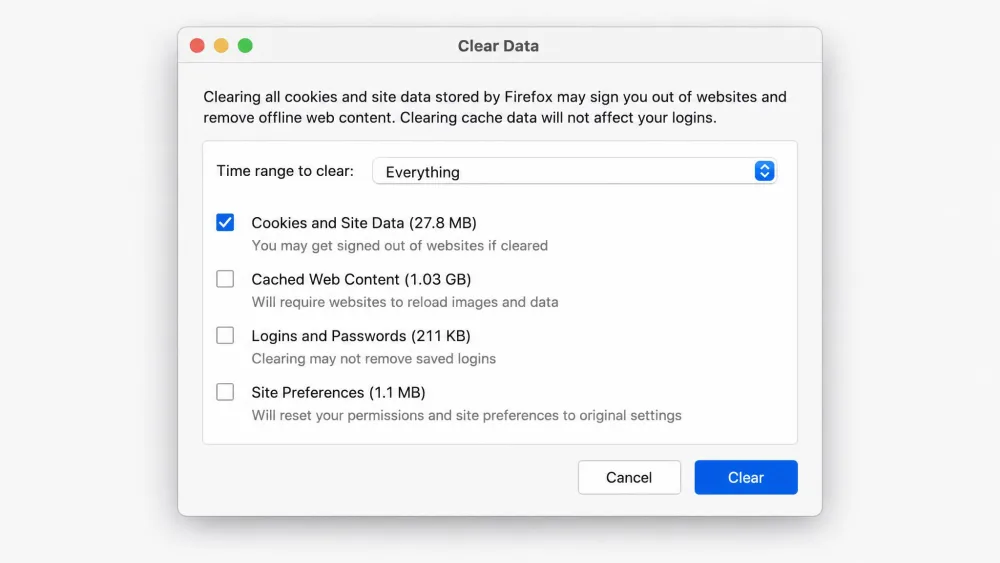 Firefox's clear data dialog on macOS with the timeframe set to Everything and Cookies and Site Data ticked.