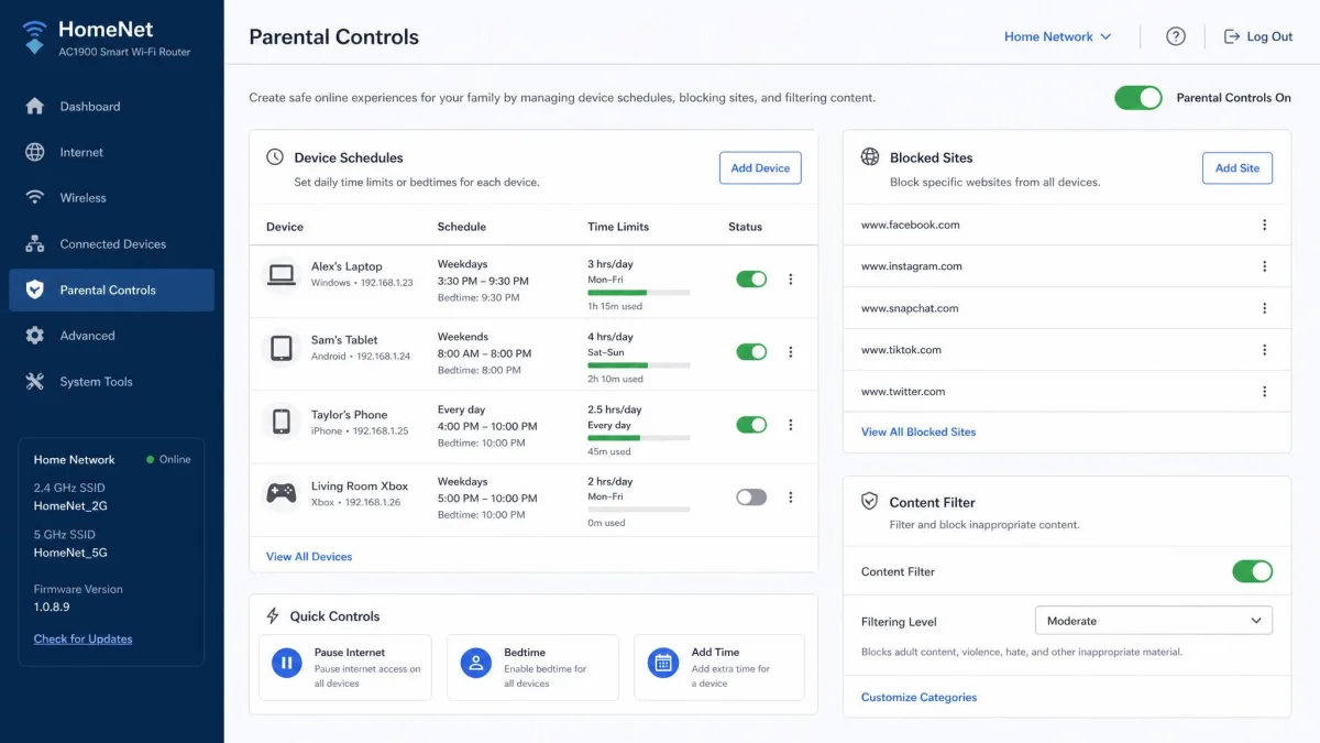 A router admin page showing a parental controls panel with per-device schedules, a site-blocking list, and a content filter toggle for one home network.