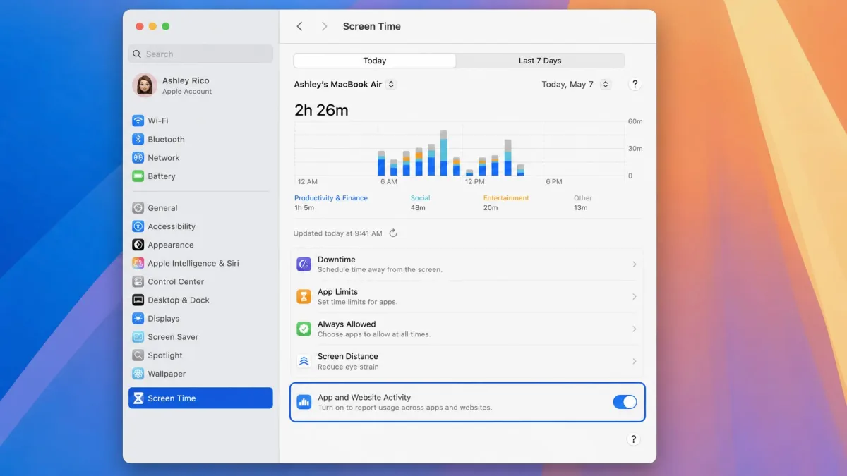 The Screen Time panel in System Settings on a Mac showing the App and Website Activity toggle near the bottom of the window.