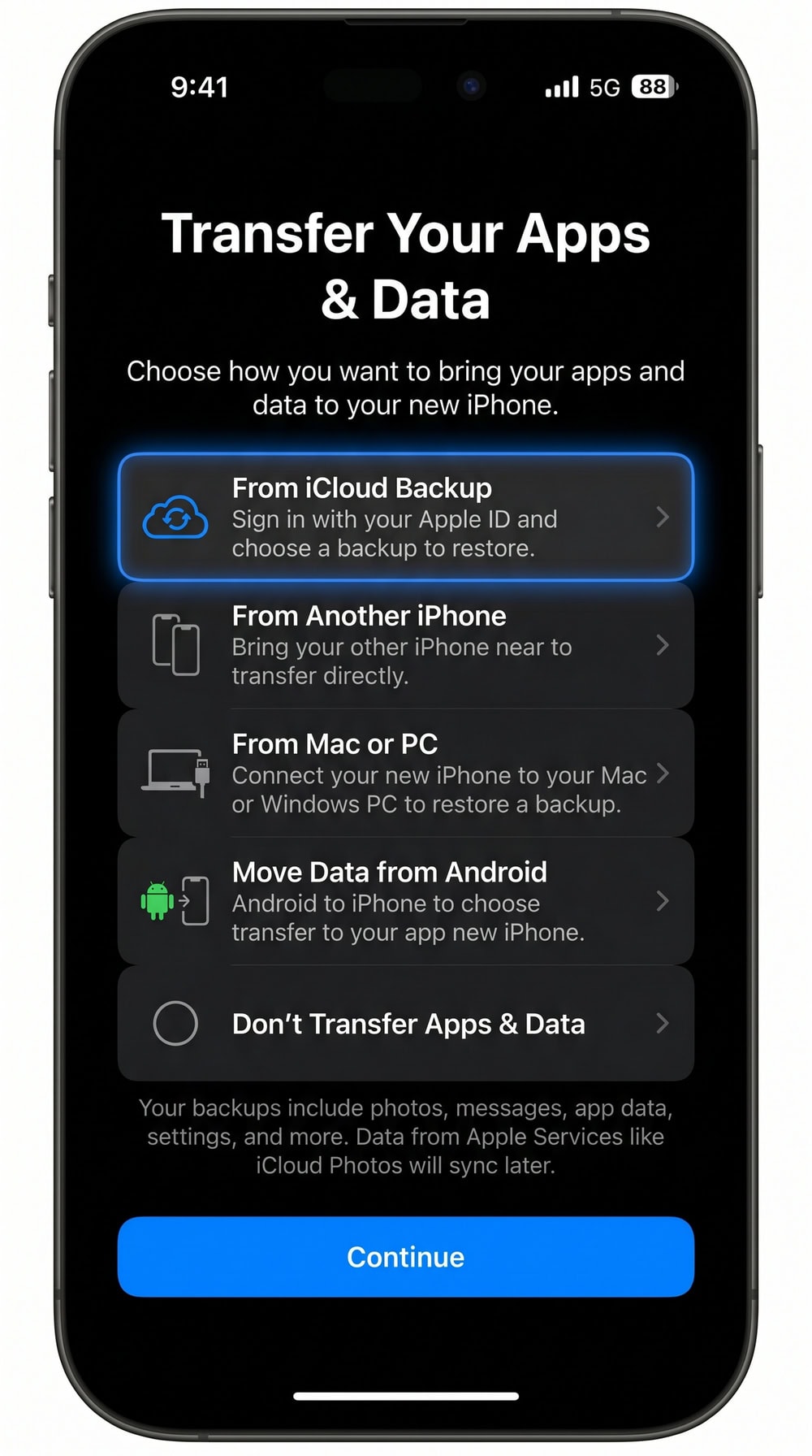 The Transfer Your Apps & Data screen in iOS Setup Assistant with the From iCloud Backup option highlighted.
