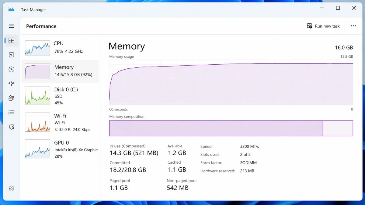Windows 11 Task Manager Performance tab showing memory usage at 92 percent with a rising CPU graph, illustrating a system under resource pressure.