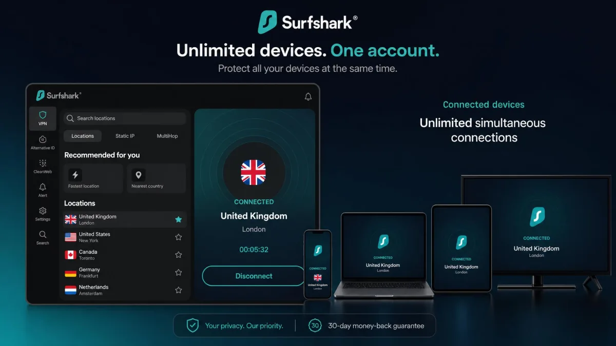 Surfshark's app showing a UK server connection alongside a row of connected devices including a phone, laptop, tablet and TV, illustrating its unlimited simultaneous connections.