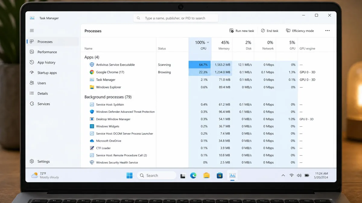 Task Manager's Processes tab on a laptop with the CPU column sorted highest first, showing an antivirus scan and a browser process using most of the processor.