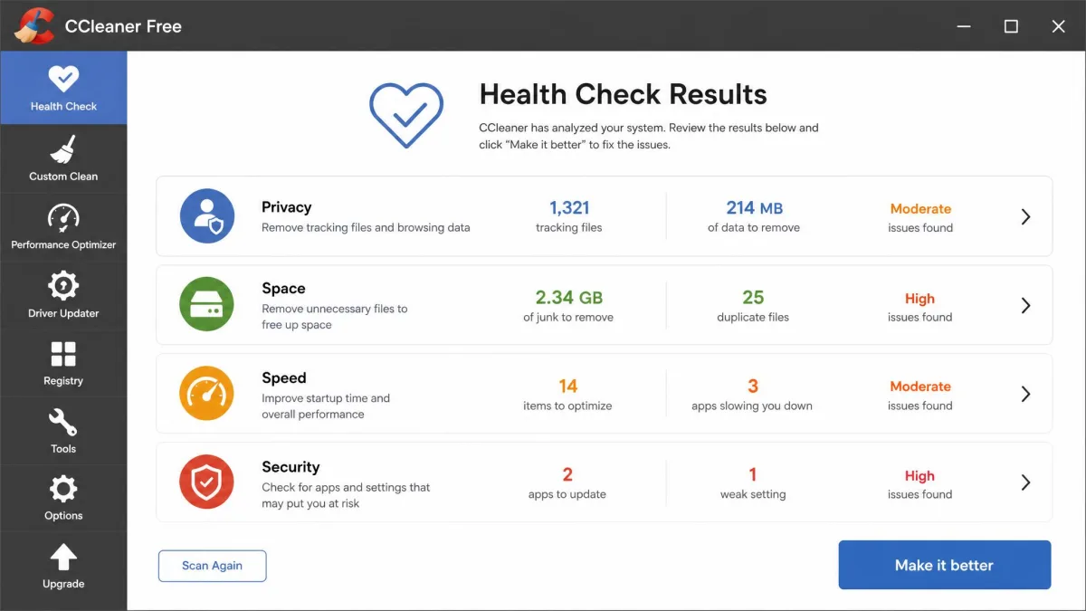 CCleaner's Health Check results screen listing findings across its four areas, Privacy, Space, Speed and Security, with a Make it better button at the bottom right.