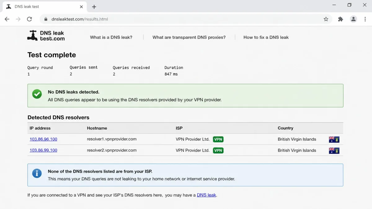 DNS leak test results page in a browser listing two resolver addresses owned by the VPN provider and none from the home ISP.