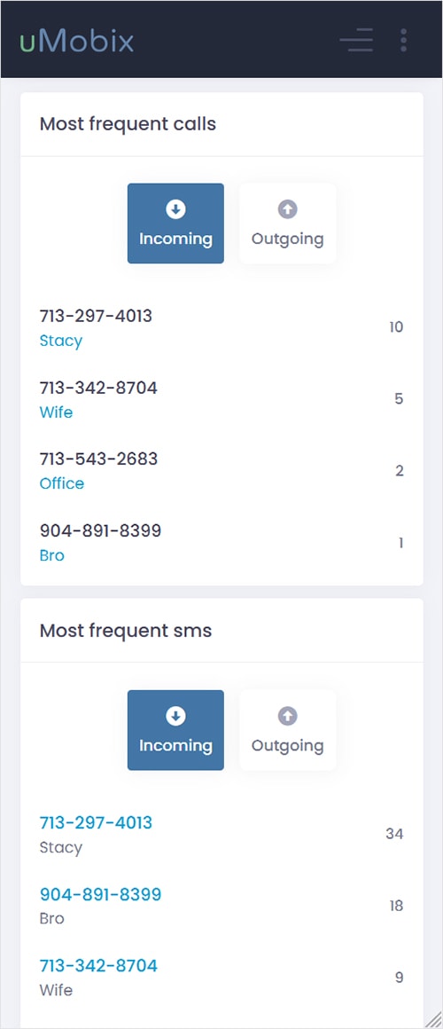 call and messaging logs recorded by uMobix when monitoring a phone