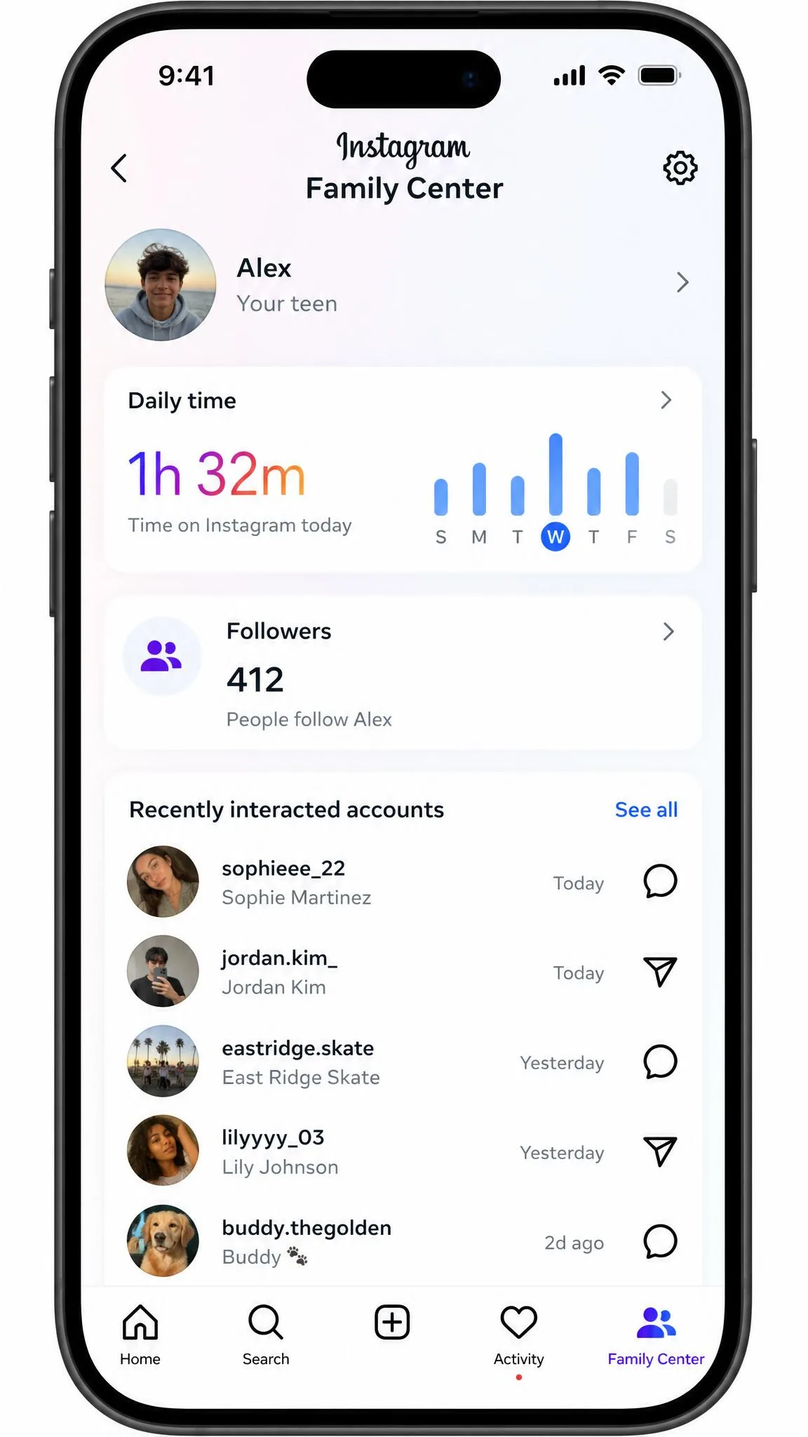 Instagram Family Center parent dashboard on a phone screen showing a teen's daily time total, follower count and a list of recently interacted accounts.