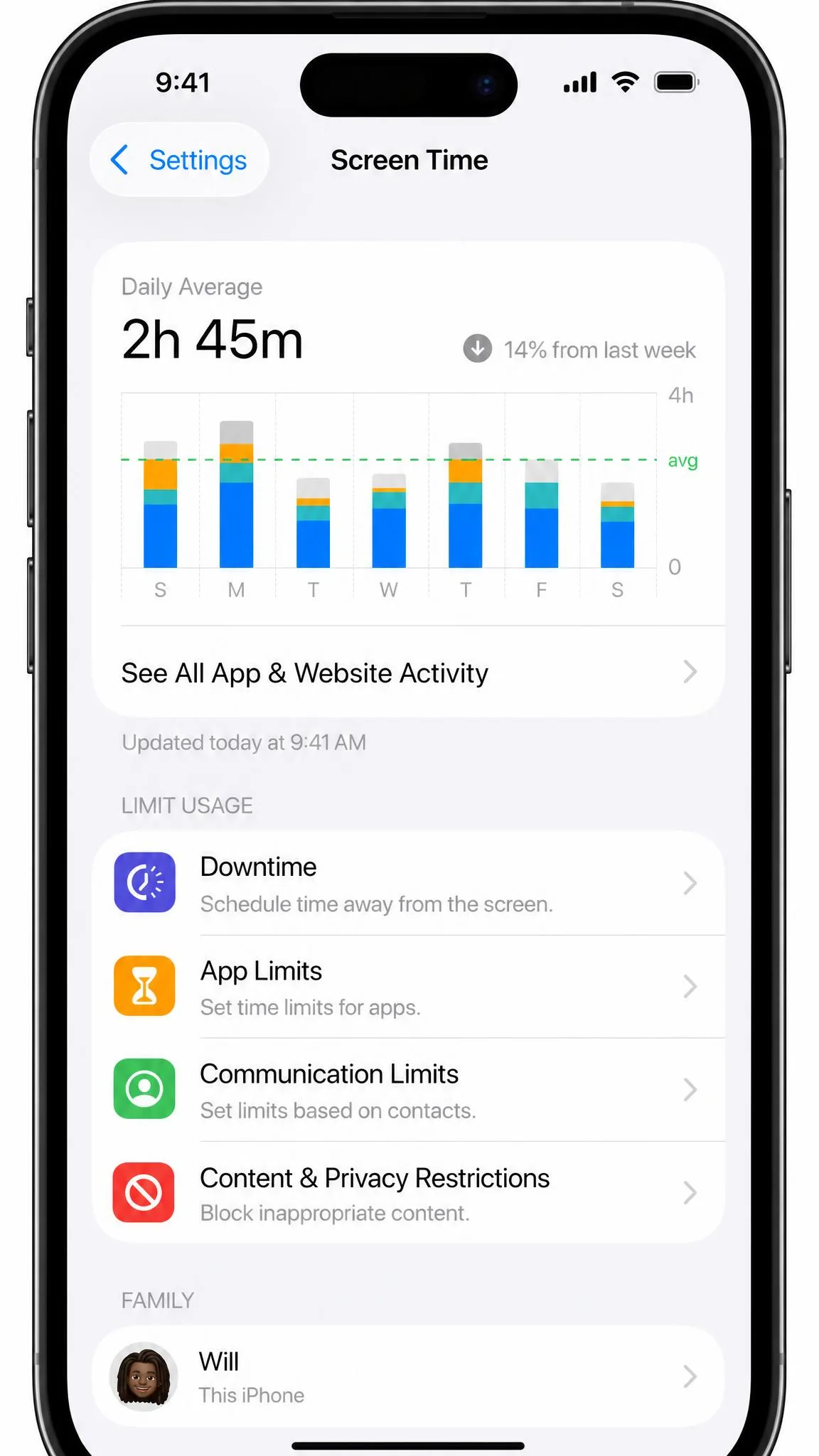 The Screen Time settings screen on an iPhone running iOS 26, showing Downtime, App Limits, Communication Limits, and Content & Privacy Restrictions listed in order.
