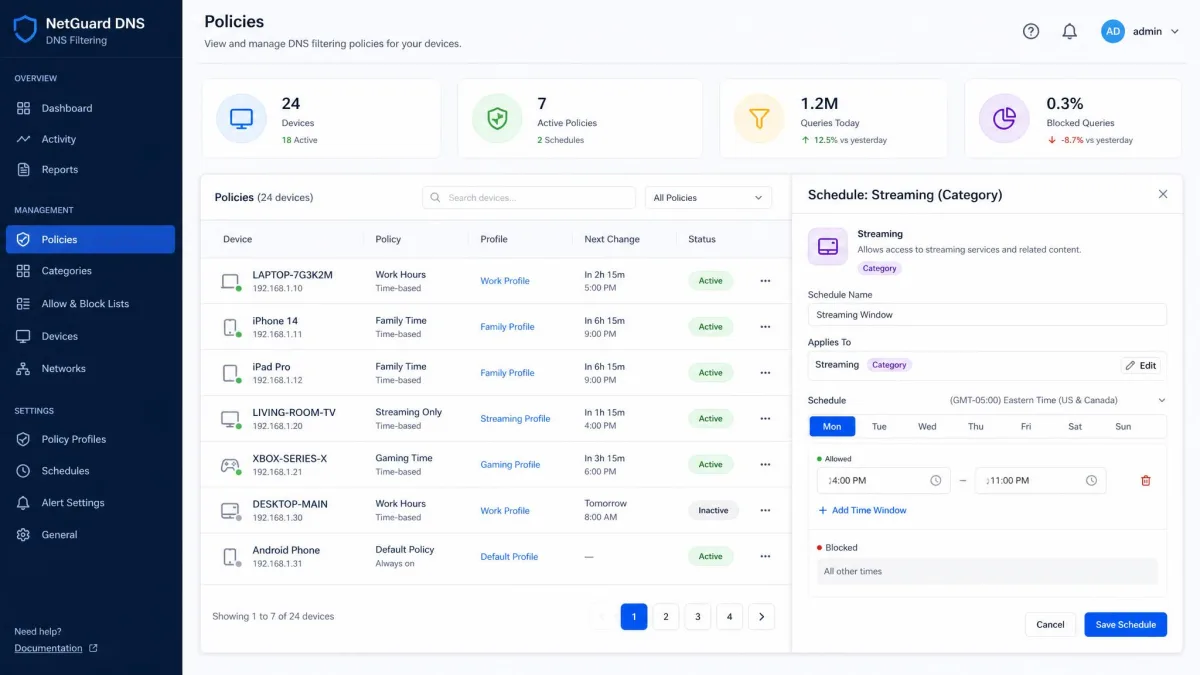 A DNS filtering dashboard with time-based policies listed per device and a schedule window open for a streaming category.
