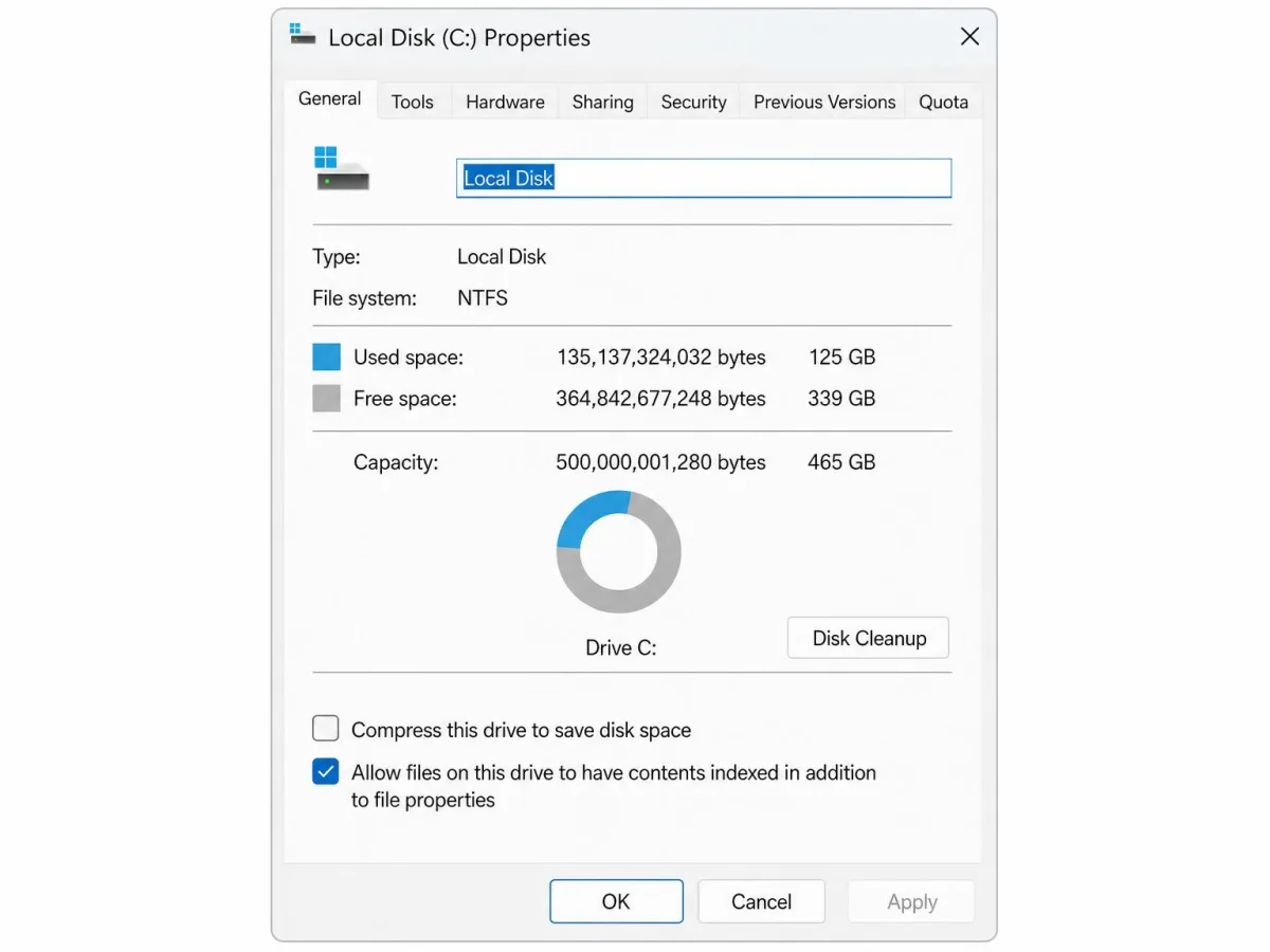 The General tab of the C: drive Properties box in File Explorer, with the capacity pie chart on the left and the Disk Cleanup button on the right.
