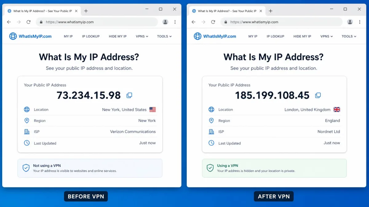 Two browser windows side by side showing a public IP address lookup, one before connecting to the VPN and one after, with a different IP and location displayed.