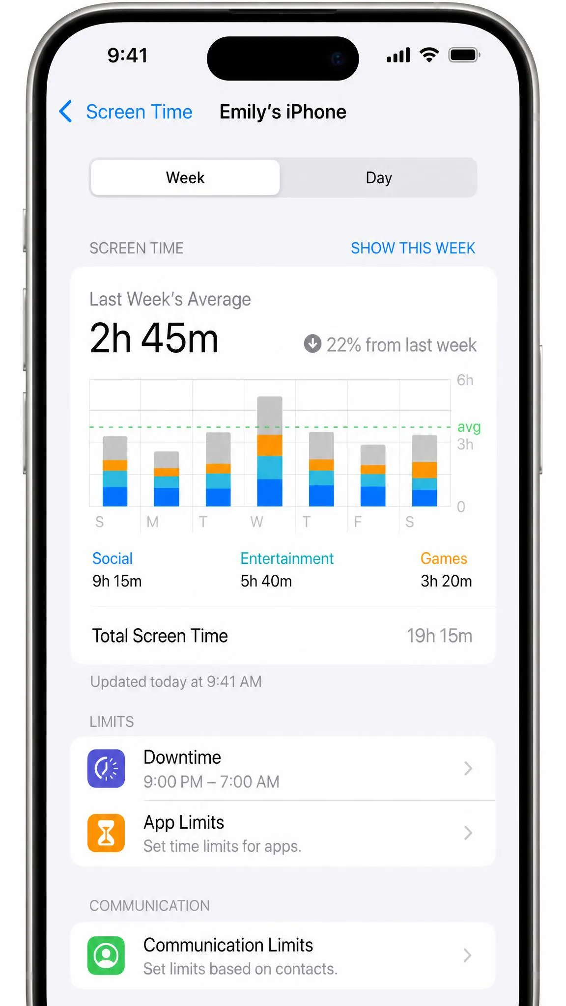 The Screen Time main screen on an iPhone with a child's weekly activity report and the Downtime and App Limits controls.