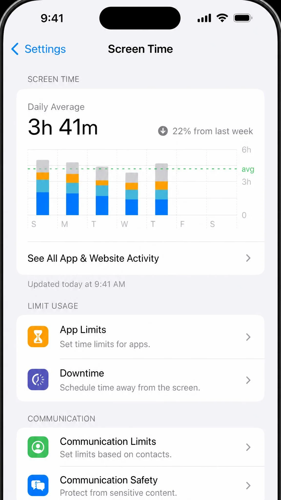 The Screen Time settings screen on an iPhone showing App Limits and Downtime.
