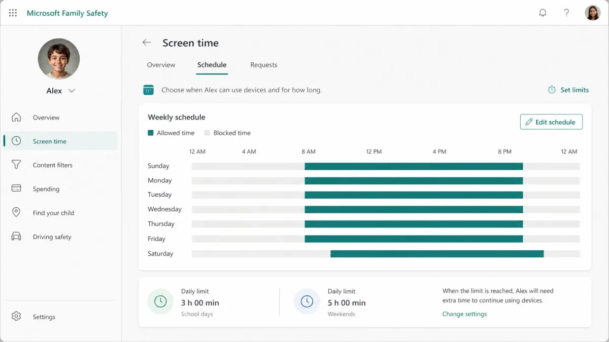 The Microsoft Family Safety dashboard showing a child's screen time schedule.