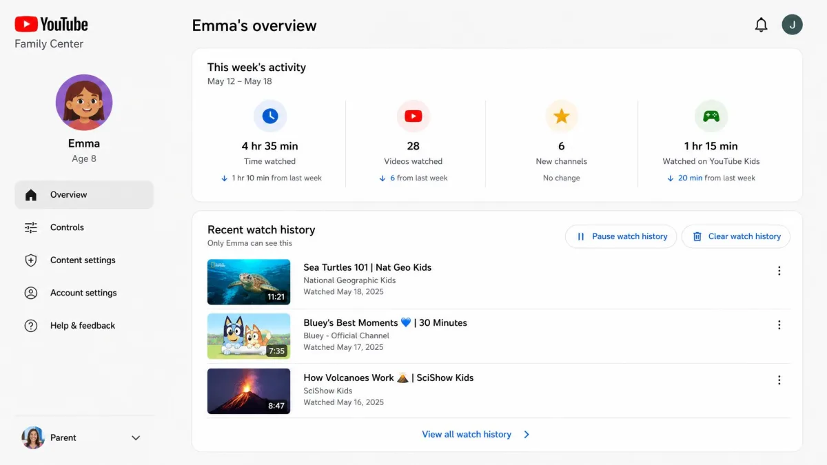 The YouTube Family Center screen showing a child's recent watch history with options to pause or clear history and a weekly activity summary above the list.