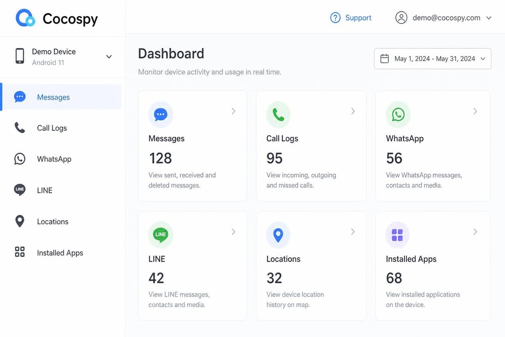 Cocospy dashboard navigation listing Messages, Call Logs, WhatsApp, LINE, Locations, and Installed Apps categories.