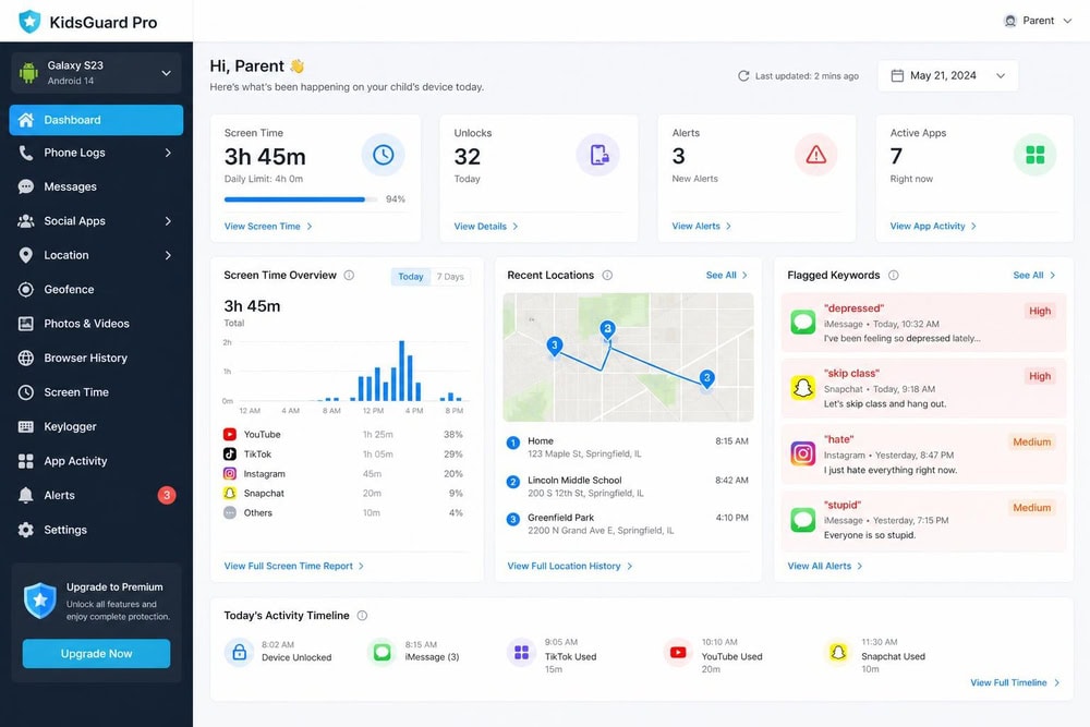 KidsGuard Pro parent dashboard showing a child's daily activity summary with screen-time totals, recent locations, and flagged keywords.