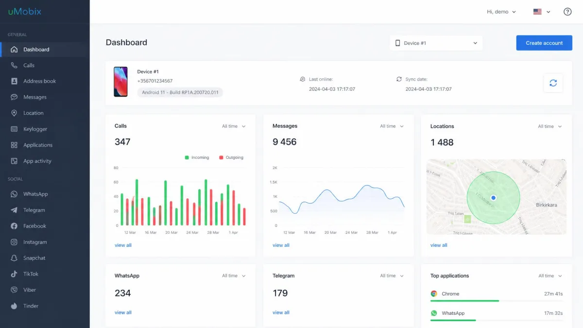 uMobix dashboard screenshot
