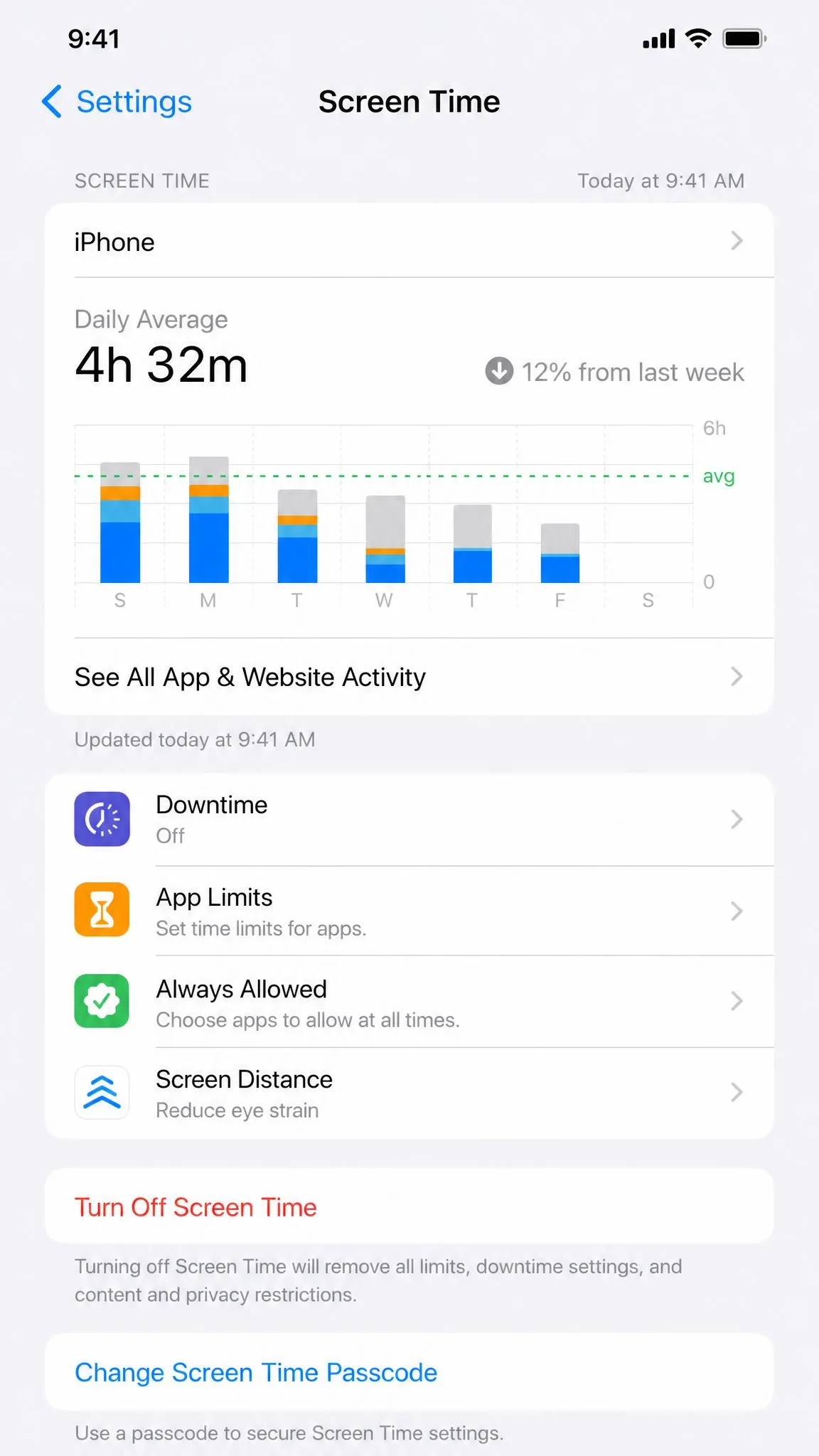 iPhone Settings app open to Screen Time, with the Turn Off Screen Time button at the bottom of the list above the passcode prompt.