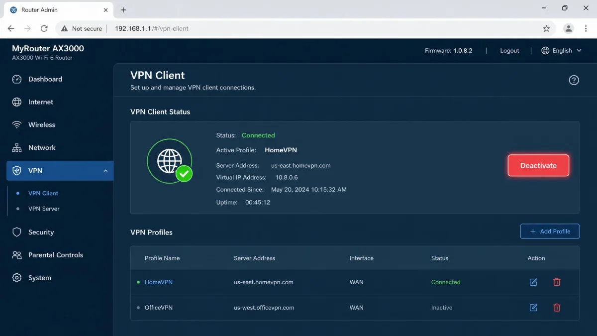 A router admin dashboard open in a browser showing the VPN Client section with an active profile and a Deactivate button highlighted.