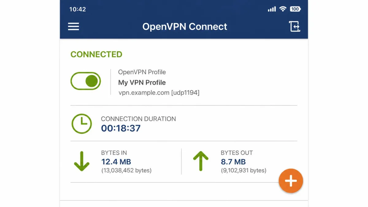 OpenVPN Connect showing an active connection with a green Connected status, session duration, and bytes-in and bytes-out counters.