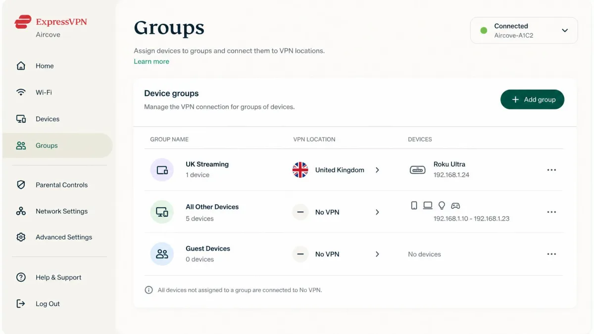 The ExpressVPN Aircove router dashboard showing device groups, with a Roku Ultra assigned to a United Kingdom VPN location and other devices set to no VPN.