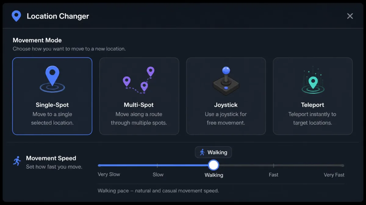 Movement mode selector in a location changer showing single-spot, multi-spot, joystick and teleport options, with a speed slider set to walking pace.