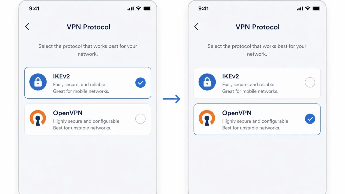 A mobile VPN app protocol selector screen with IKEv2 and OpenVPN listed as options, showing the toggle a user taps to switch between them.