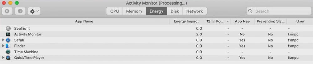 Task Manger energy usage tab on Mac