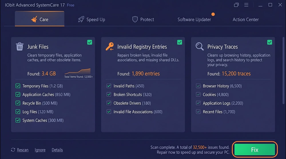IObit Advanced SystemCare Care module results listing junk files, invalid registry entries, and privacy traces, with a green Fix button.