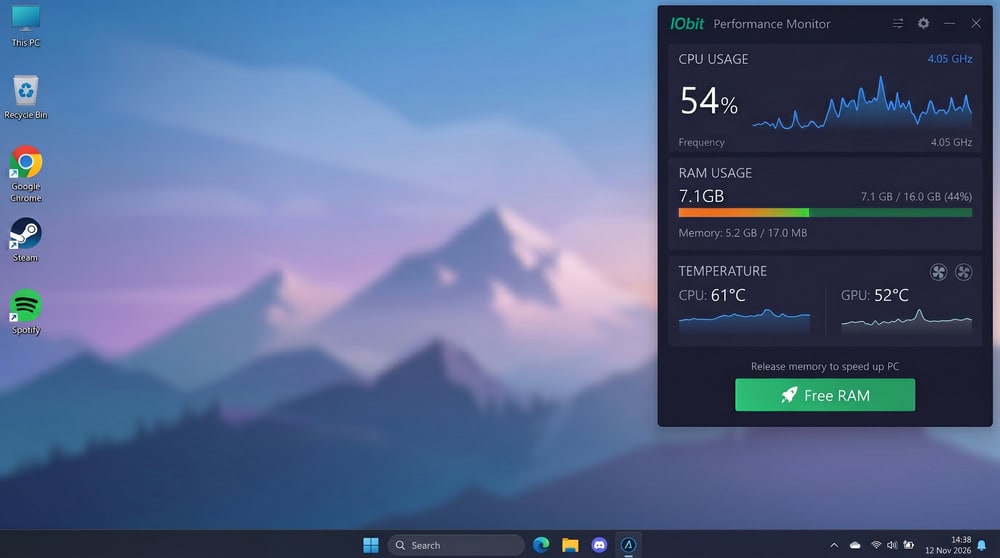 IObit Advanced SystemCare Performance Monitor widget docked to a Windows desktop edge showing live CPU, RAM, and temperature with a RAM-release button.