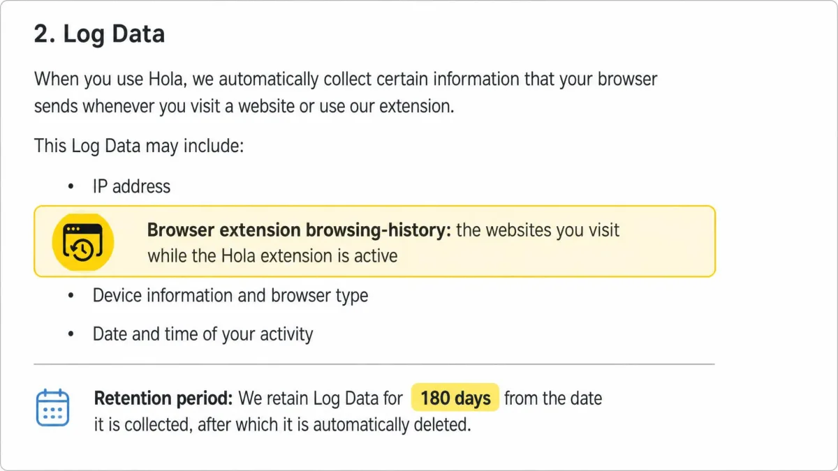 Close-up of the Log Data section of Hola's privacy policy, highlighting the browser extension browsing-history line and the retention period.