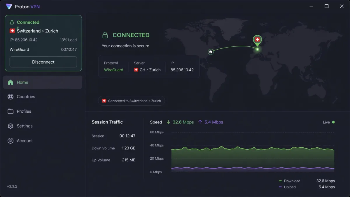 Proton VPN desktop app connected to a nearby server over WireGuard, with a steady live speed graph.