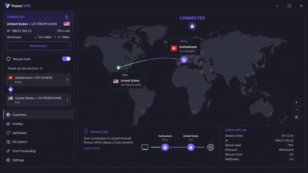 Proton VPN's desktop app connected through Secure Core, routing from a Swiss entry server to a US exit server.