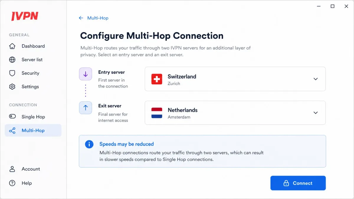 IVPN's multi-hop configuration screen showing an entry server in Switzerland and an exit server in the Netherlands selected, with a note that speeds may be reduced.