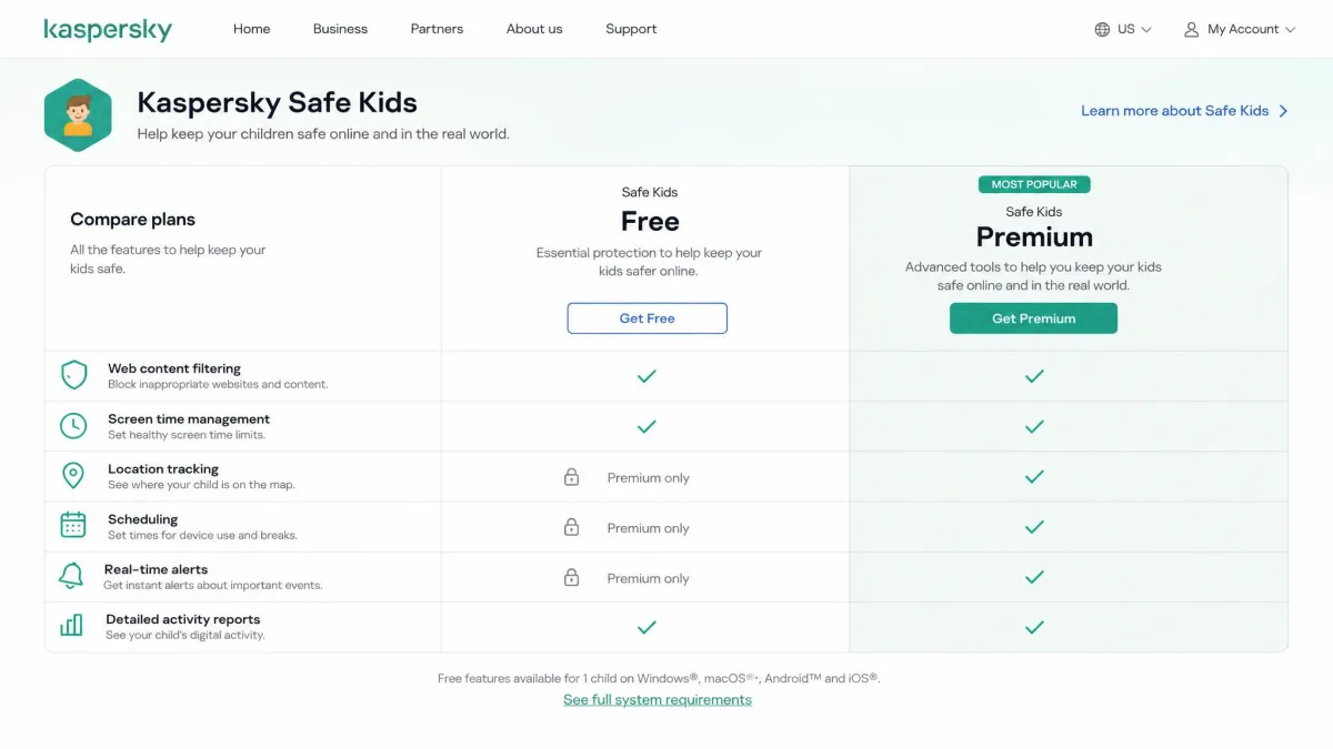 The Kaspersky Safe Kids plan page showing the free and premium columns side by side, with location, scheduling, and real-time alerts marked as premium only.