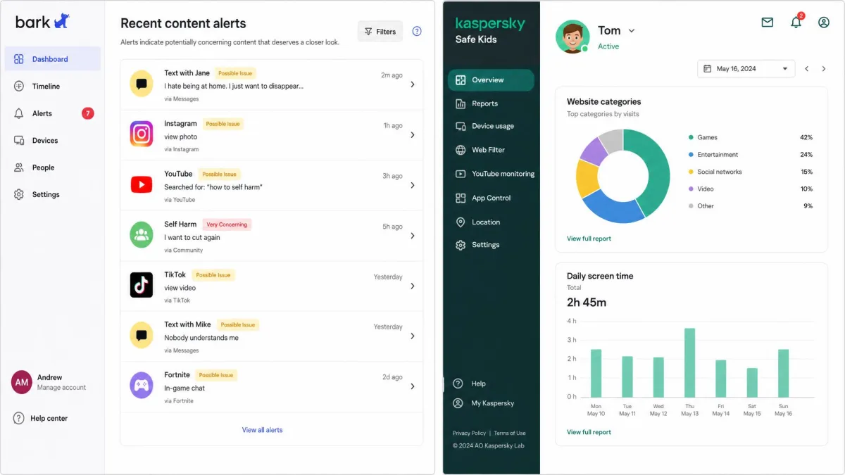 Side-by-side screenshots of the Bark parent dashboard showing a list of recent content alerts and the Kaspersky Safe Kids dashboard showing website categories and daily screen time usage for a child profile.