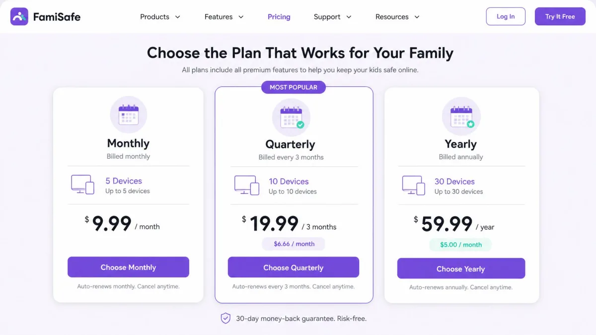 FamiSafe pricing page showing the monthly, quarterly and yearly plan cards with their device allowances and prices side by side.